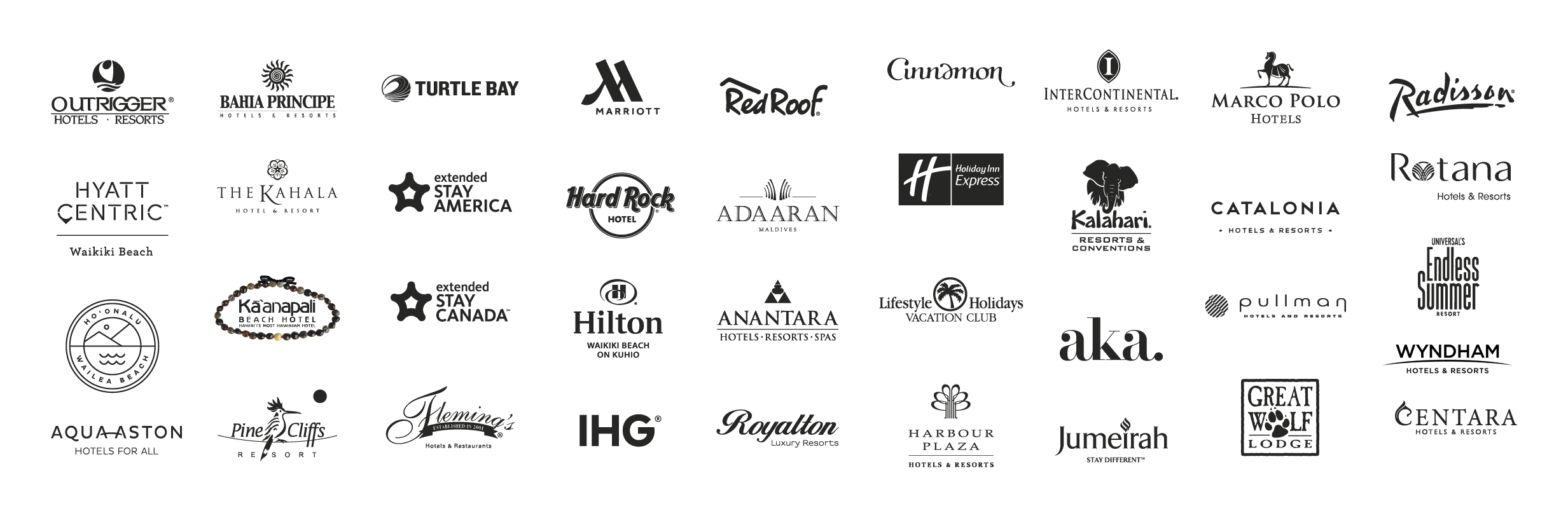 hotel emporium partners