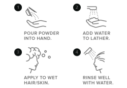 Water Activated Formula